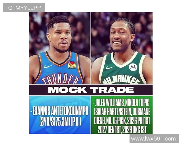 雷霆队记：字母哥出手11次简直离谱！感觉他纯粹是走个过场