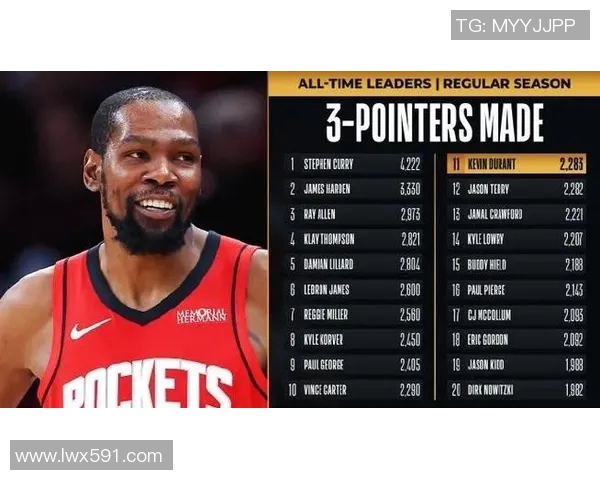 火箭险胜独行侠杜兰特仅13分！本赛季得分最低的11战球队9胜2负