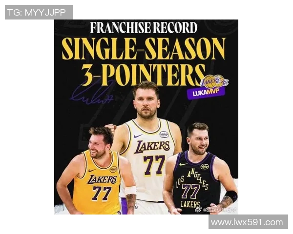 东契奇本赛季7场40+5+5+5三分联盟第一,里夫斯&库里2场第二 东契奇本赛季7场40+5+5+5三分联盟第一,里夫斯&库里2场第二